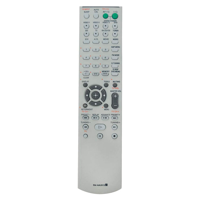RM-AAU013 Remote Control for Home Theater System HT-DDW790 STR-DG510 HTDDW795 HTDDW685