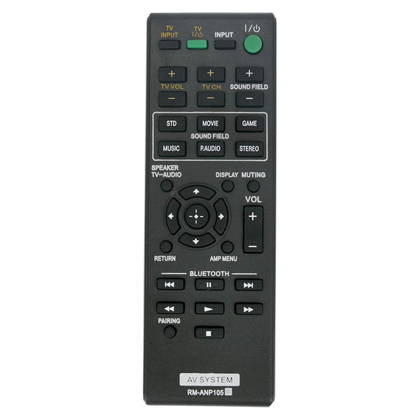 RM-ANP105 Remote Control fit for Soundbar Sound Bar System Home Theater HT-CT660 SA-CT660 SA-WCT660