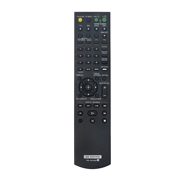 RM-AAU029 Remote Control For Home Theater HT-CT100 SA-WCT100 SS-MCT100