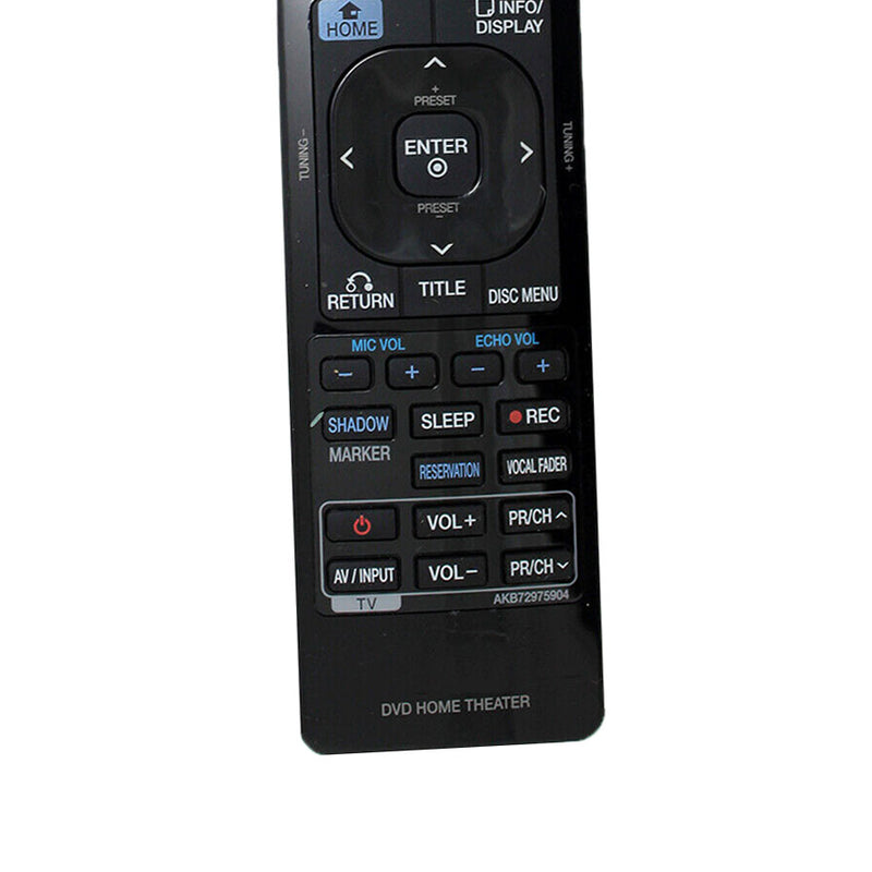 DVD Home Theater Remote Control AKB72975904