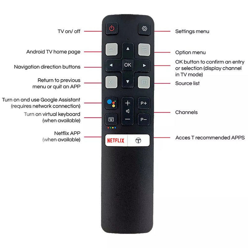 RC802V FMRA For 4K Smart TV Voice Remote Control RC802V FMR1 43A423 43P615 55C715 49S6800