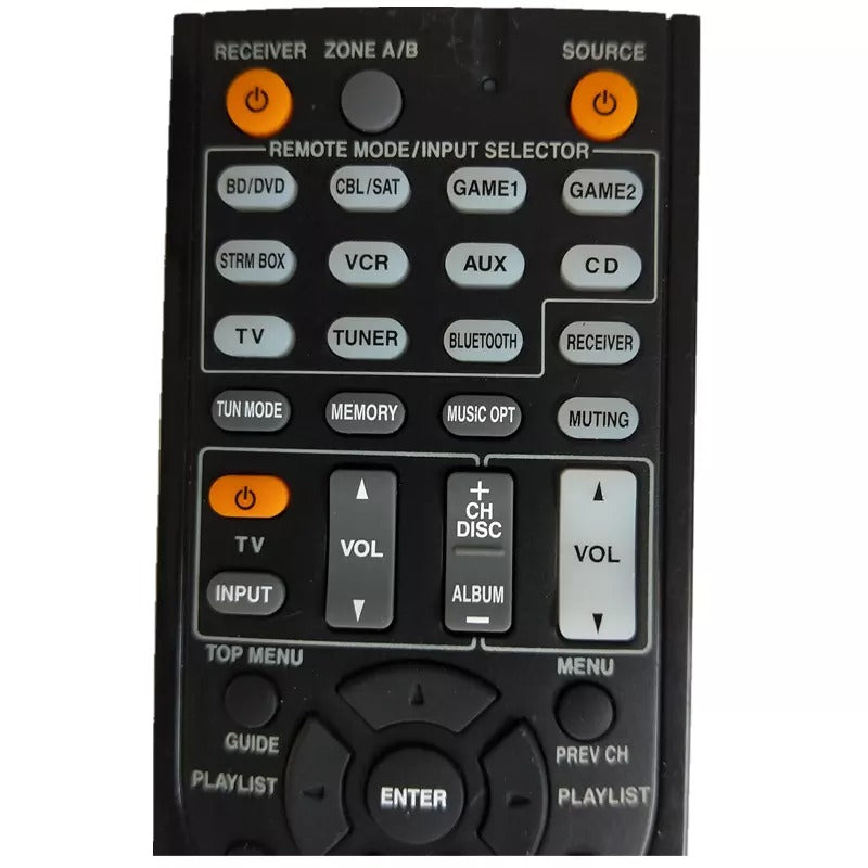 RC-896M Remote Control For Receiver TX-SR444 TXSR444