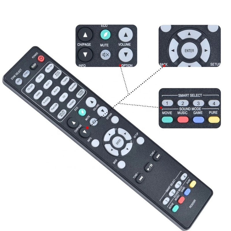 RC025SR Remote Control For Audio Receiver RC021SR SR5008 NR1604 RC022SR SR6008 SR6009 SR6010 SR6011