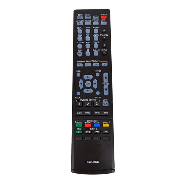 RC020SR Remote Control For Receiver Amplifier NR1504 NR1505 NR1403 Home Audio Remote