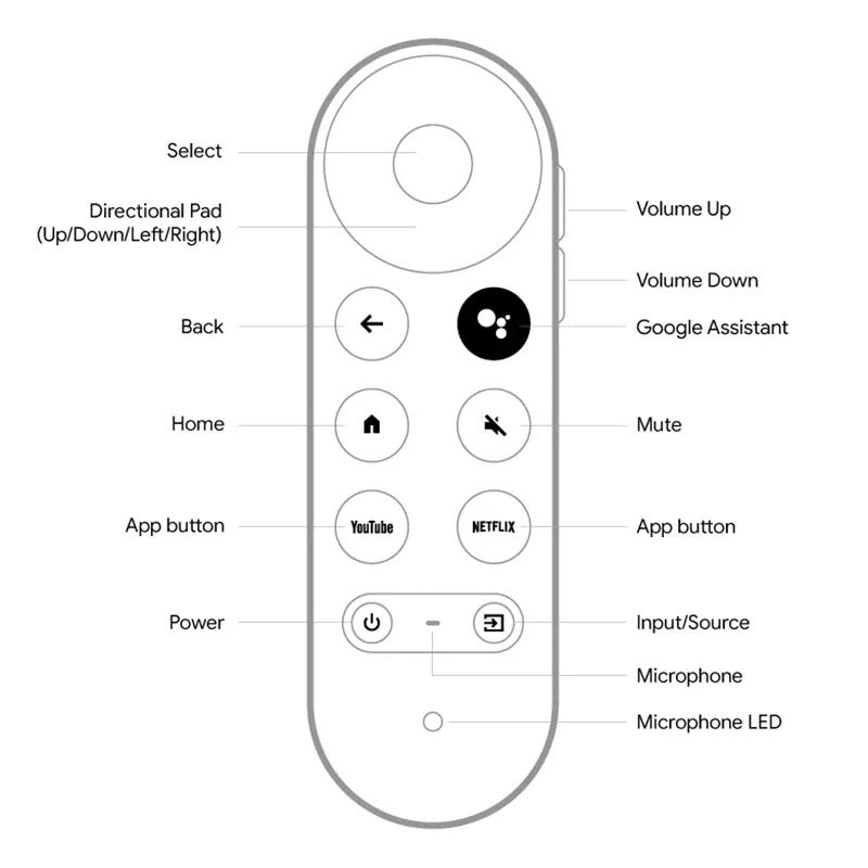 For 4K TV G9N9N Voice Remote Control (Remote Only)