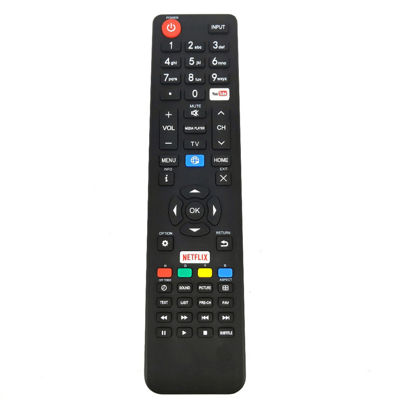 TV Remote Control