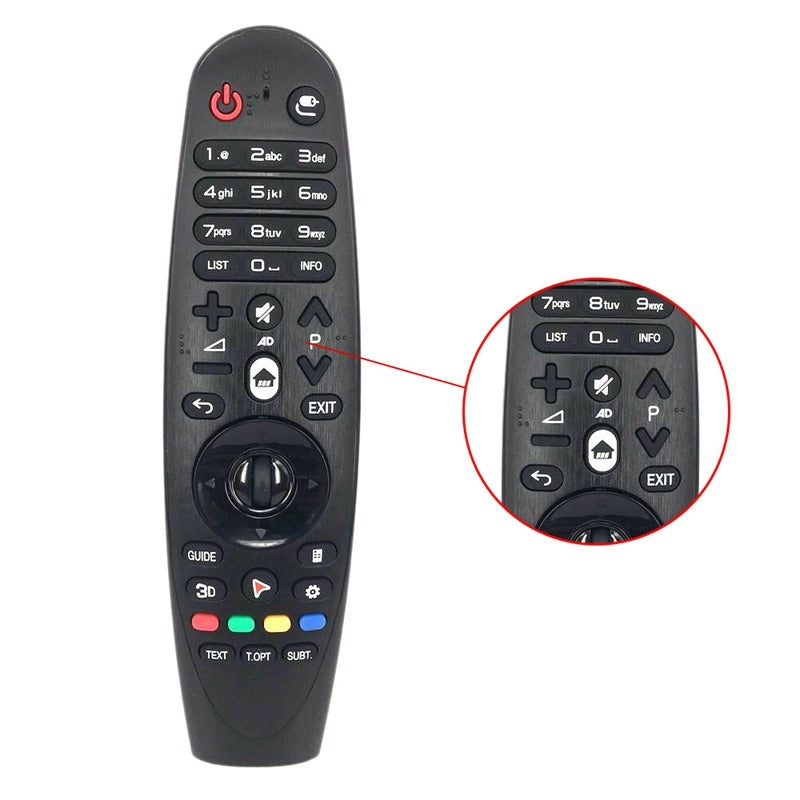 Remote Control For AM-HR650 AM-HR600 With USB AN-MR Control