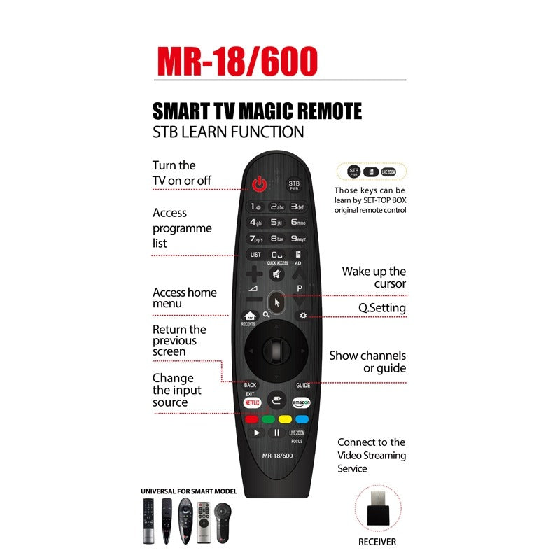 Remote Control AM-HR650A AN-MR650A MR-18+ AN-MR50 fit For 3D Smart TV With USB Receiver