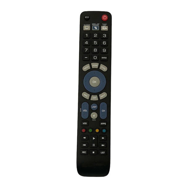 NS-RMT3D18 Remote Control For TV Player Sound Bar Remote