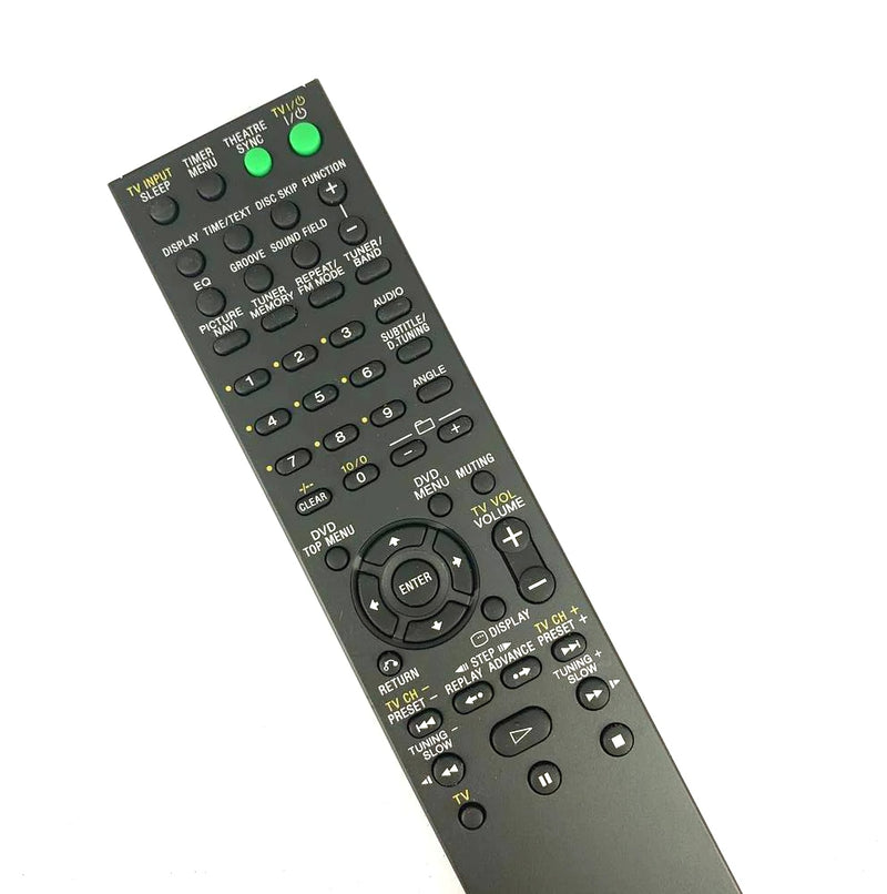 RM-AMU052 Remote Controller Audio System With RM-AMU086 RM-AMU064