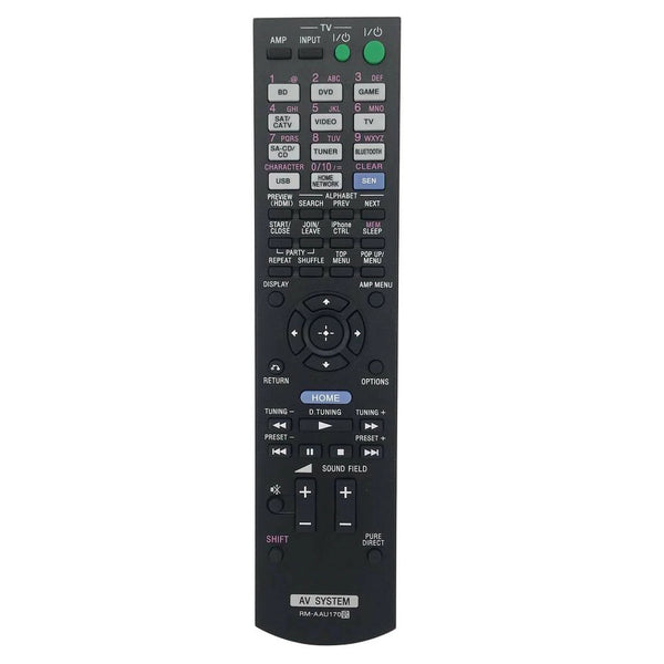 Remote Control For Audio Video Receiver RM-AAU170 STRDN840