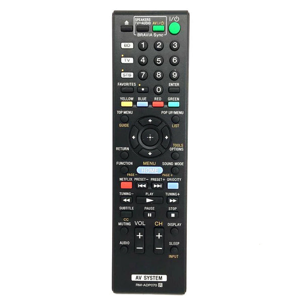 RM-ADP070 For System Remote BDV-E780W HBD-E280 HBDE580 HBDT7 BDV-E980W