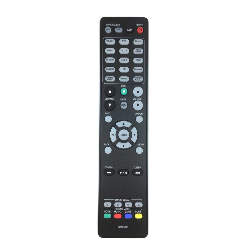 RC025SR Remote Control For Audio Receiver RC021SR SR5008 NR1604 RC022SR SR6008 SR6009 SR6010 SR6011