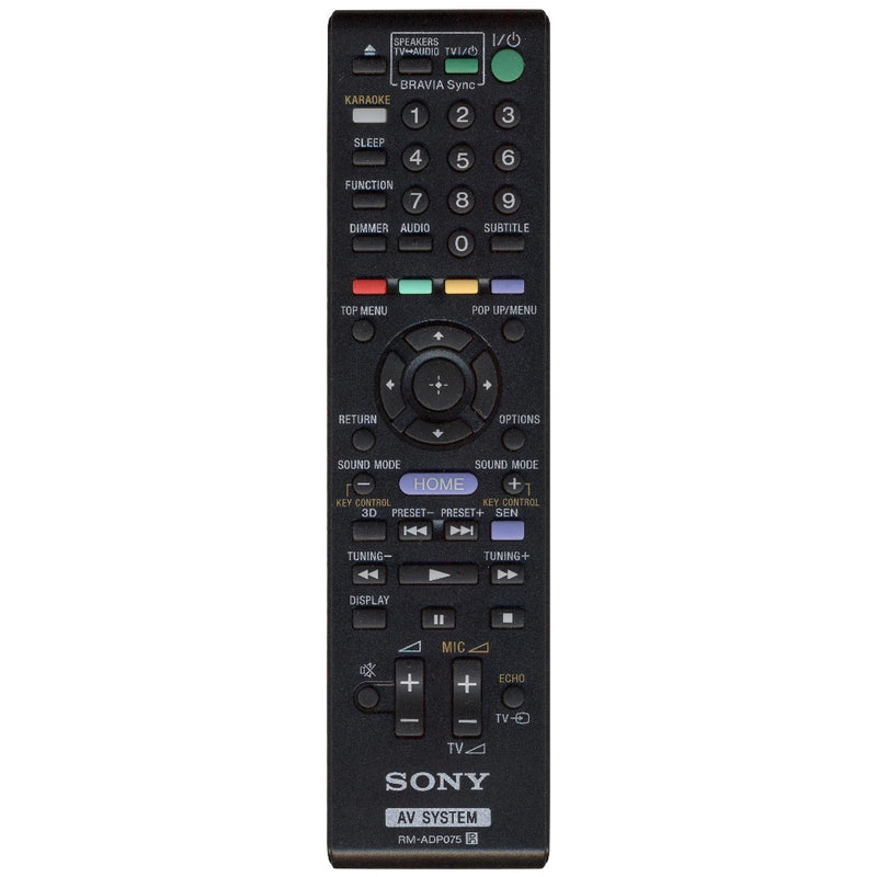 Remote Control RM-ADP075