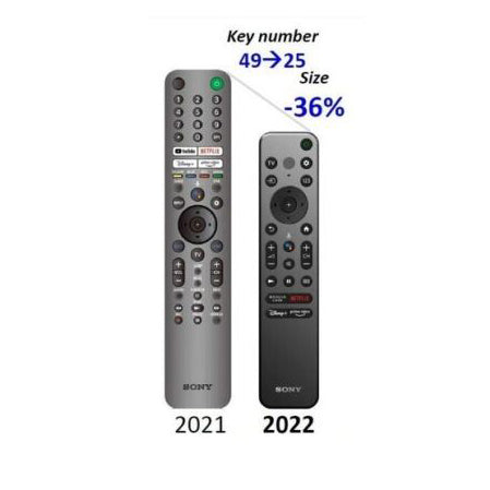 Smart Voice Remote Control RMF-TX900U Compatible with KD-85X89K XR-42A90K HD TV